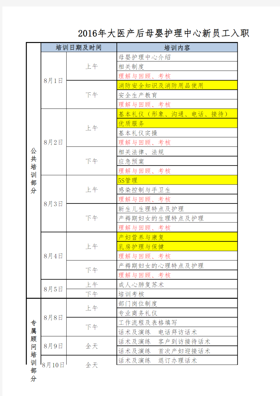 三甲医院月子中心新员工入职培训计划表