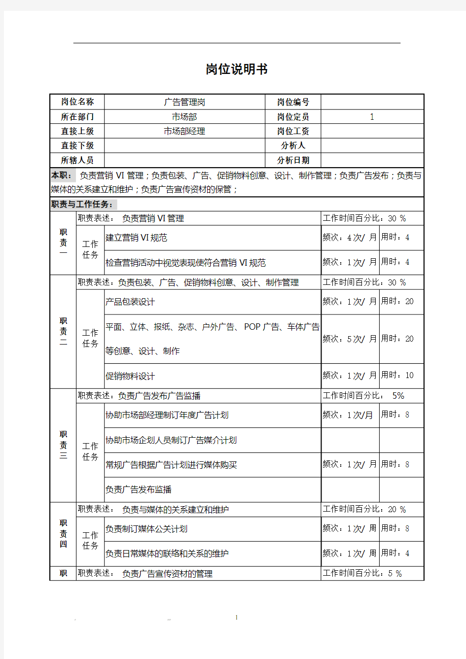 广告管理岗岗位说明书