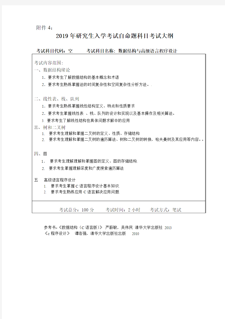 2019东北林业大学自命题科目考试大纲复试数据结构与高级语言程序设计