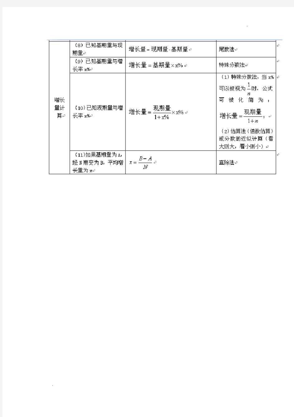 2018年国家公务员考试资料分析必背公式