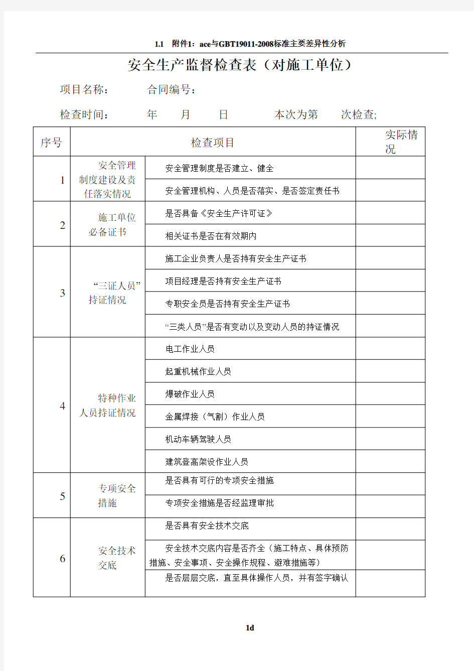 安全生产监督检查表(新版本)