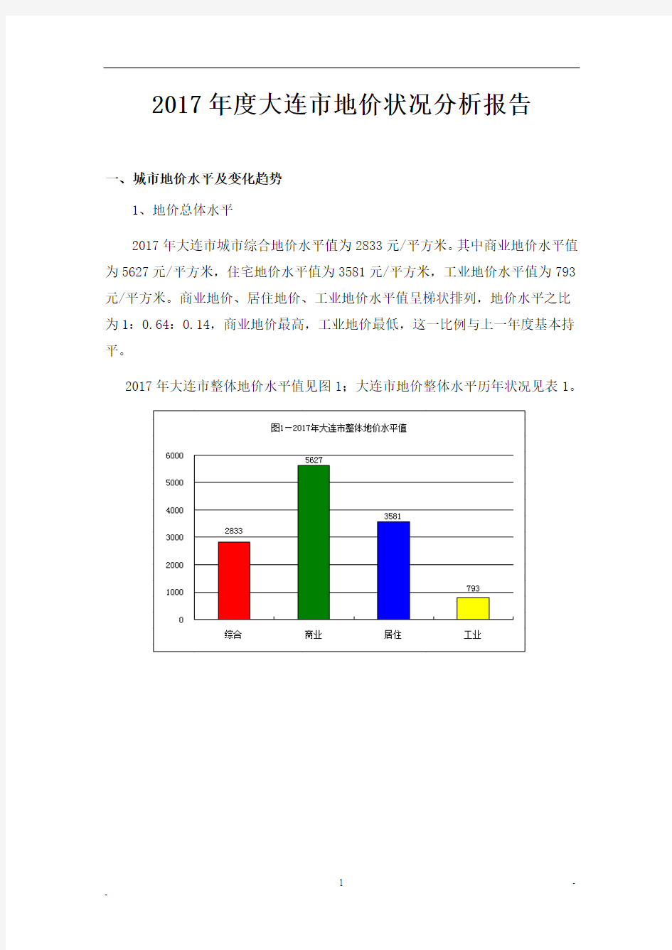 2017年度大连市地价状况分析报告