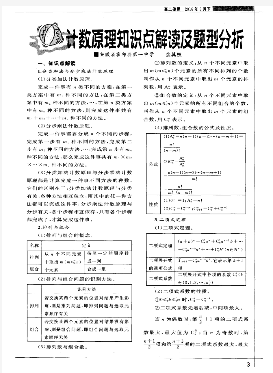 计数原理知识点解读及题型分析