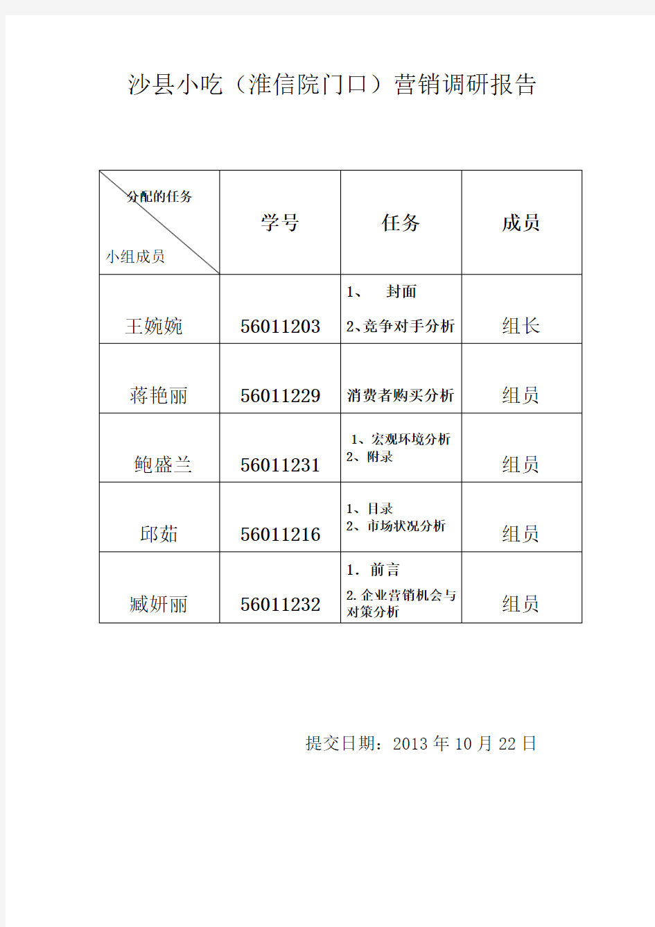 第七小组对沙县小吃市场调查总结报告