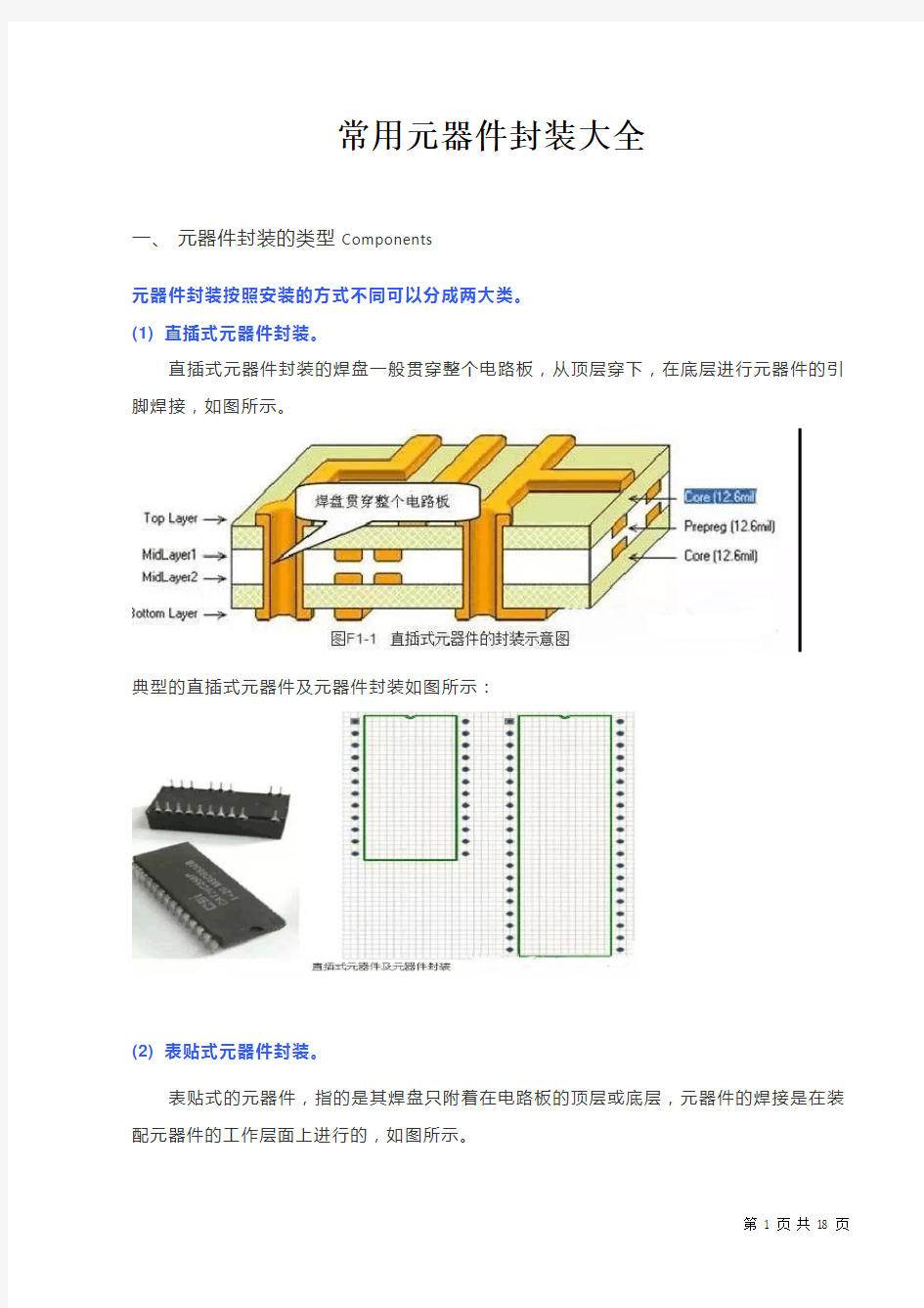 常用元器件封装大全