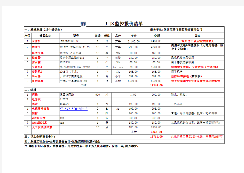 高清监控报价单