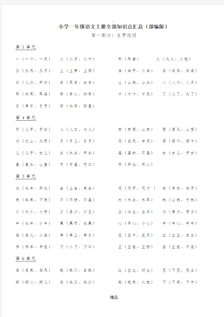 小学一年级语文上册全部知识点汇总打印版