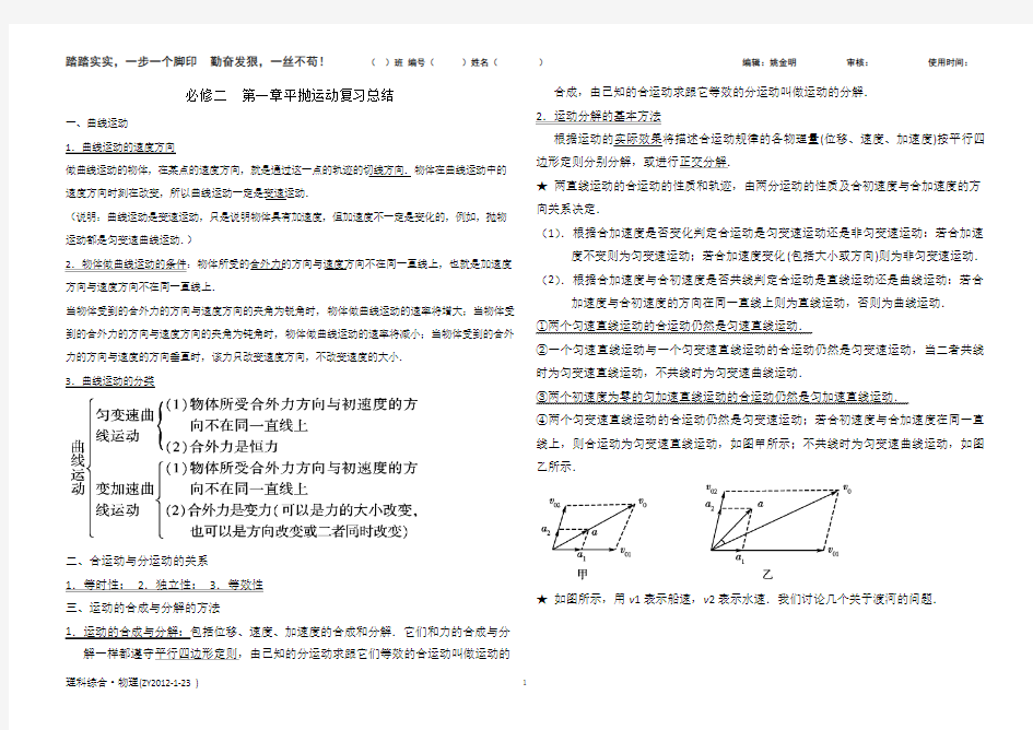 平抛运动知识点