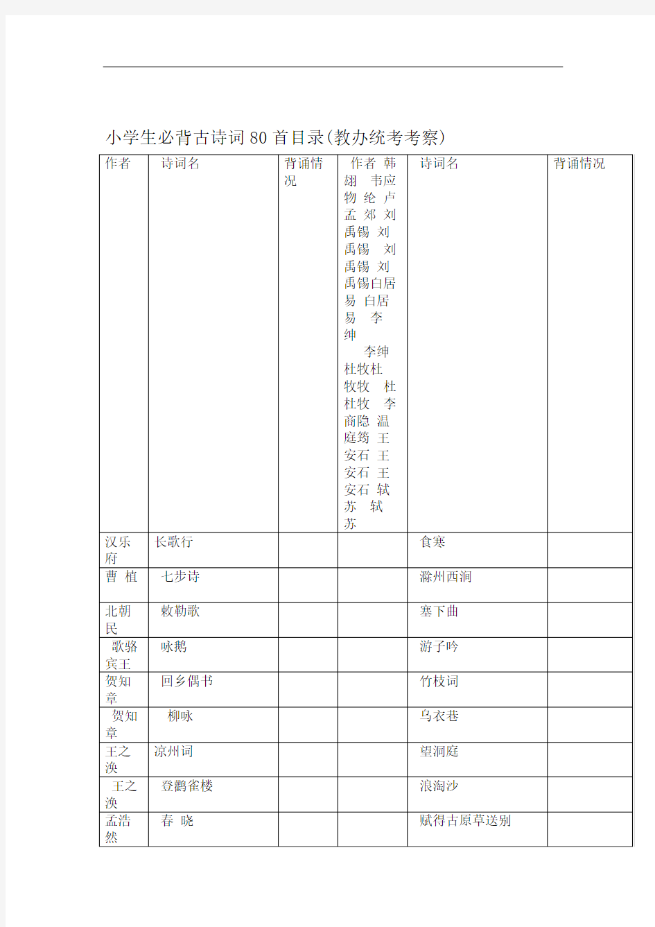 完整word版小学生必背古诗词80首