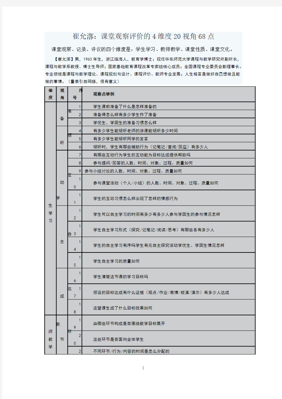 崔允漷：课堂观察评价的4维度20视角68点