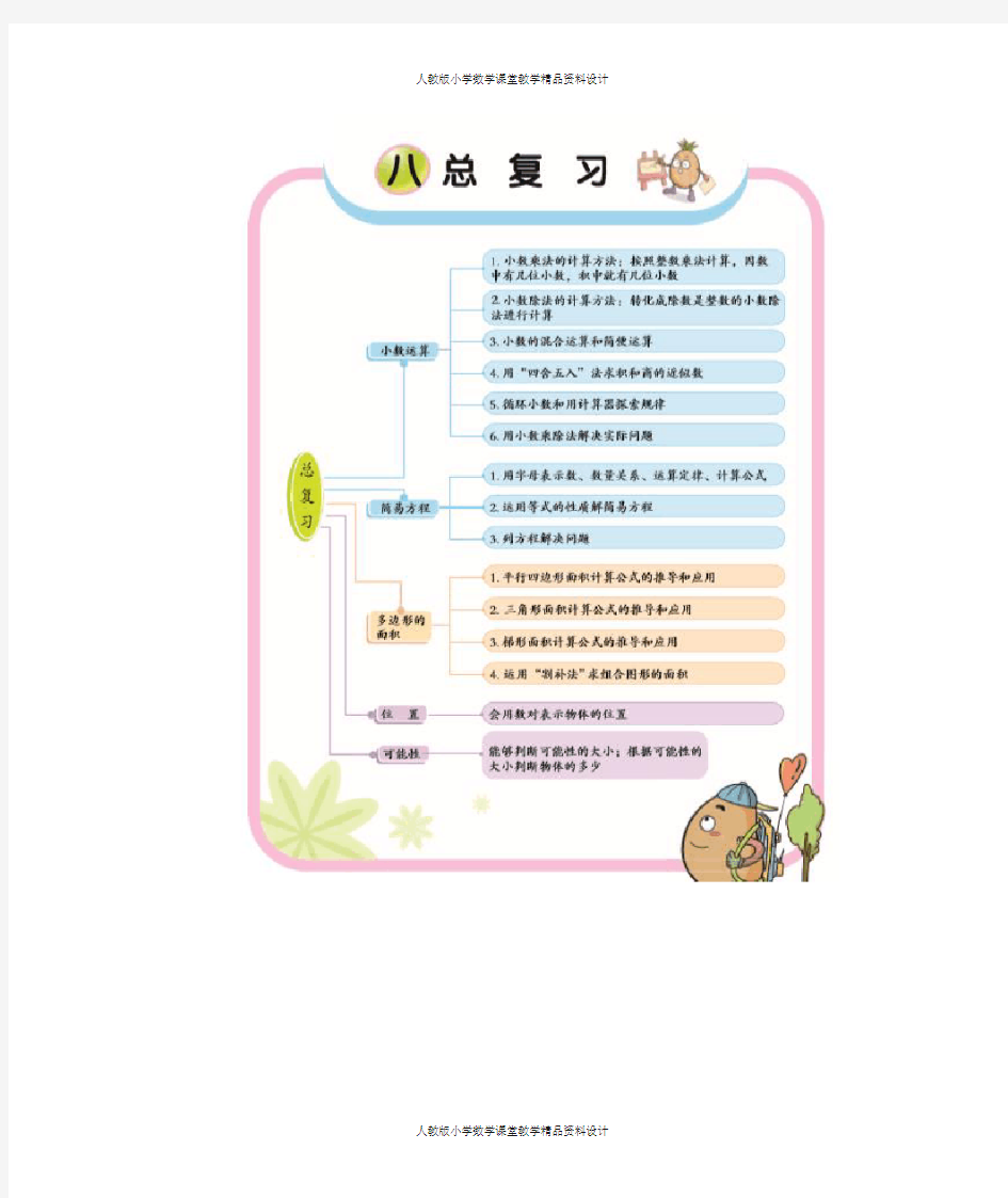 人教版小学五年级上册数学期末总结