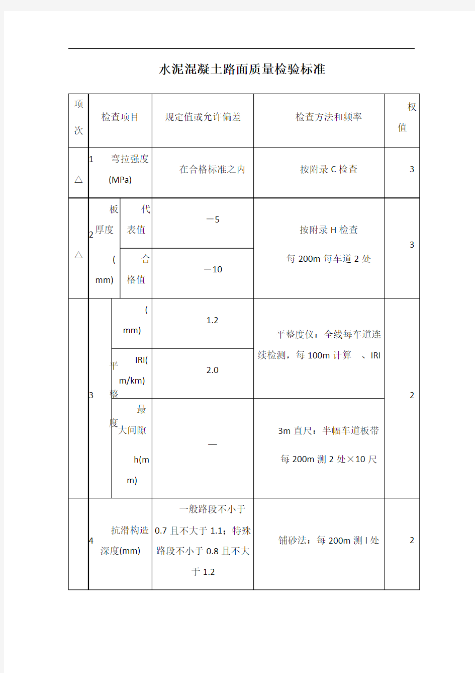 水泥混凝土路面质量检验标准