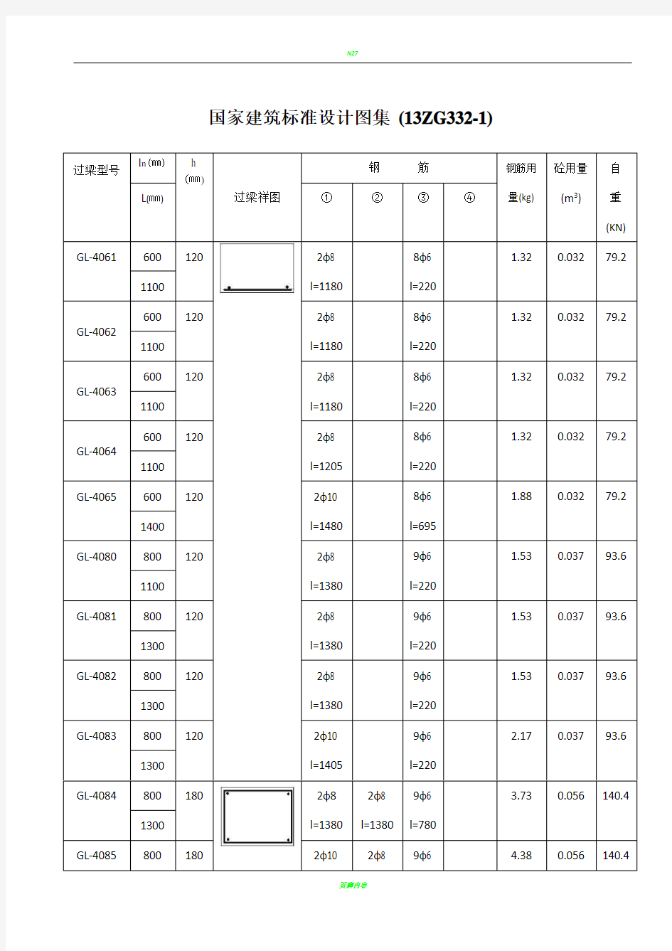 国标2013过梁配筋表