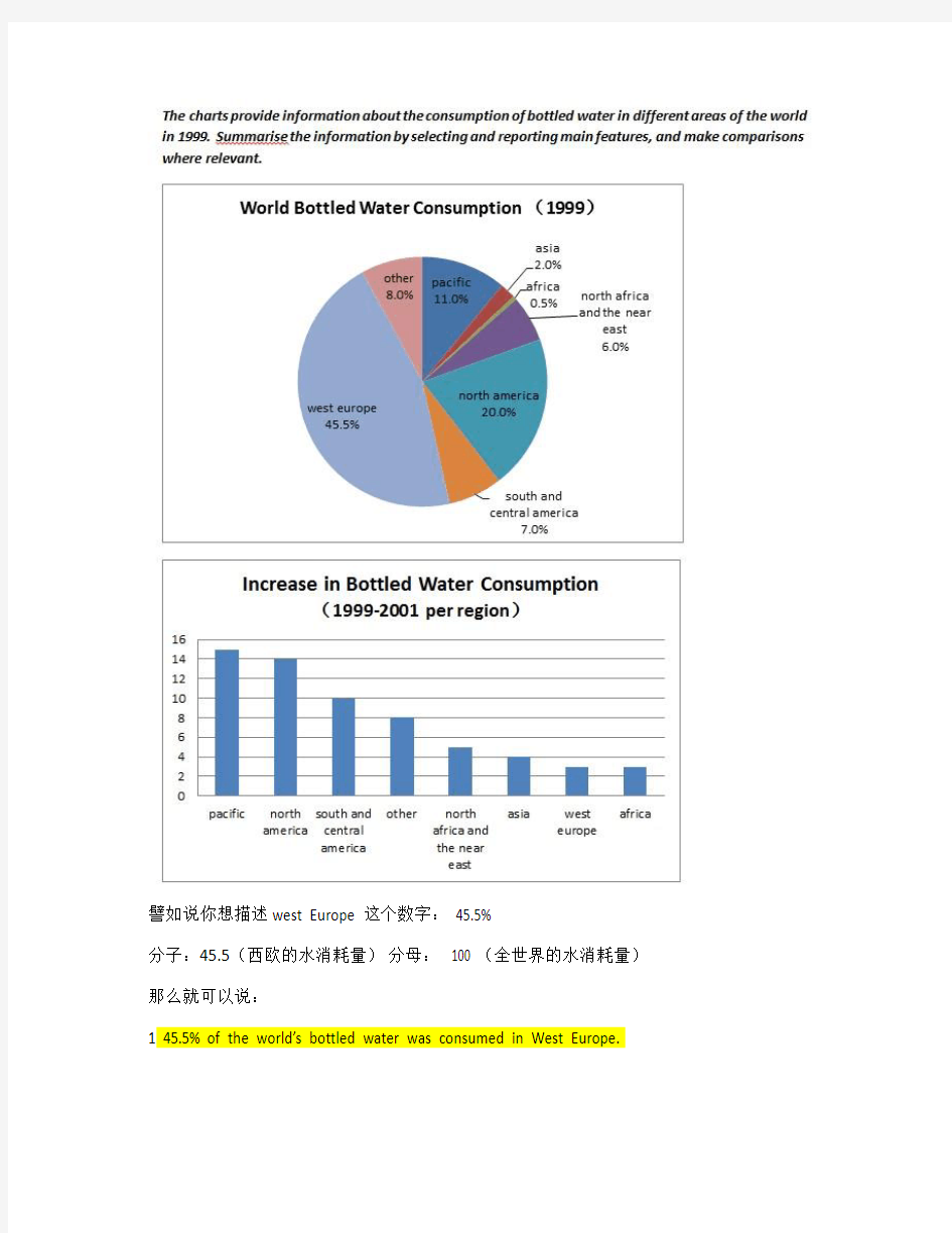 9小作文附加练习_decrypted