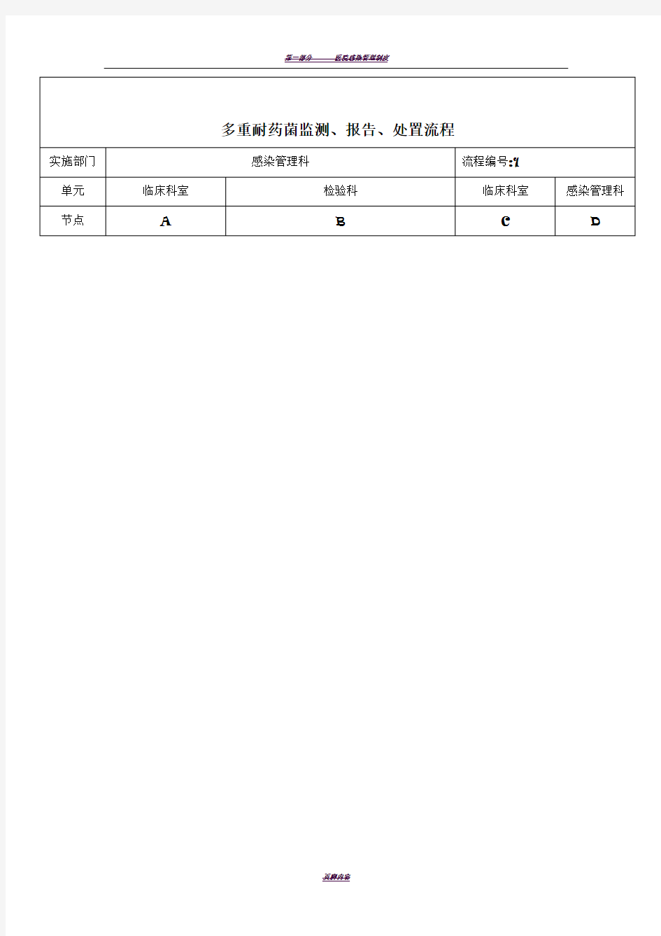 医院感染管理处置流程图