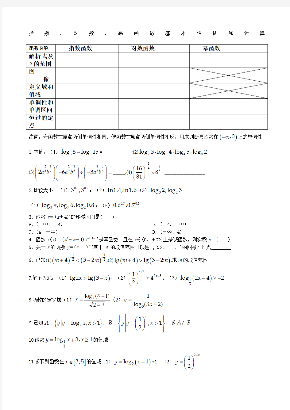 指数函数对数函数幂函数性质和基本运算