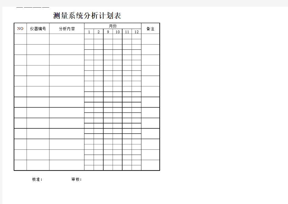 测量系统分析计划表