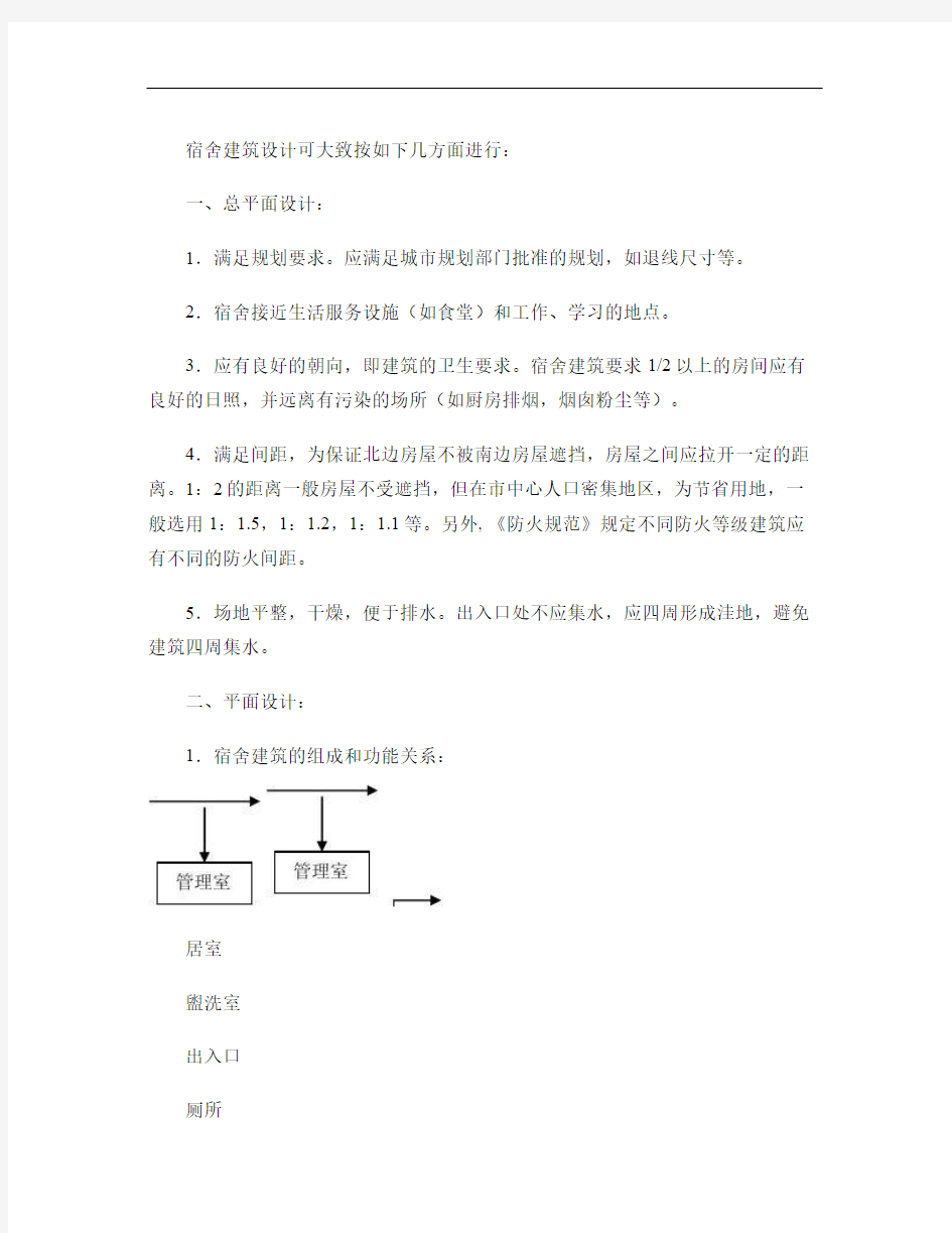 宿舍建筑设计要点