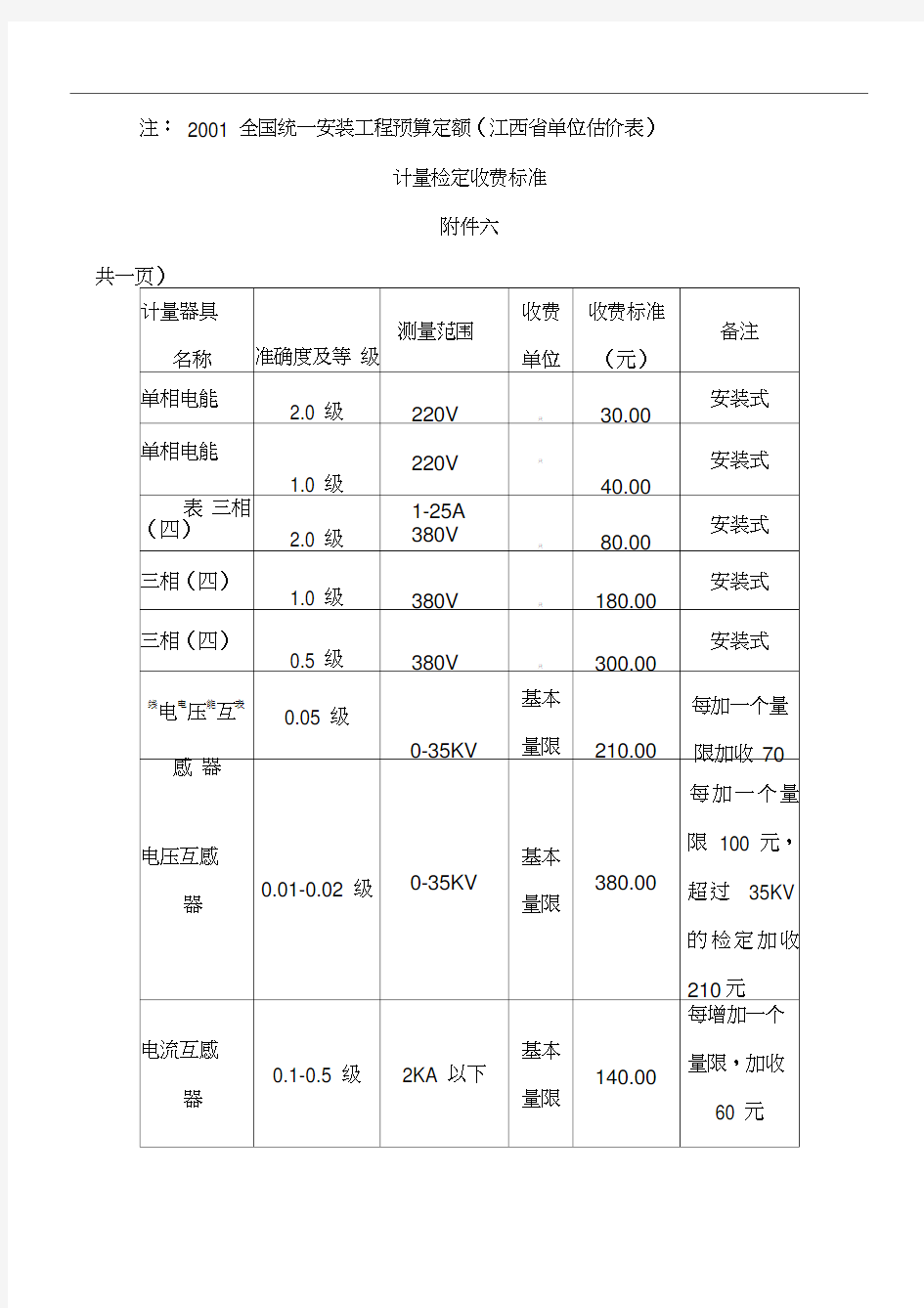 用电设施维修服务收费标准