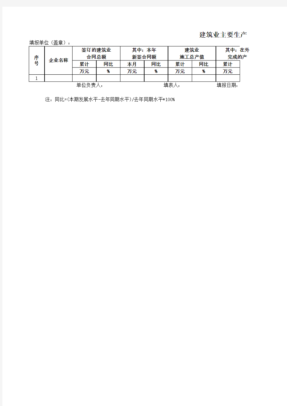 月度统计报表空白