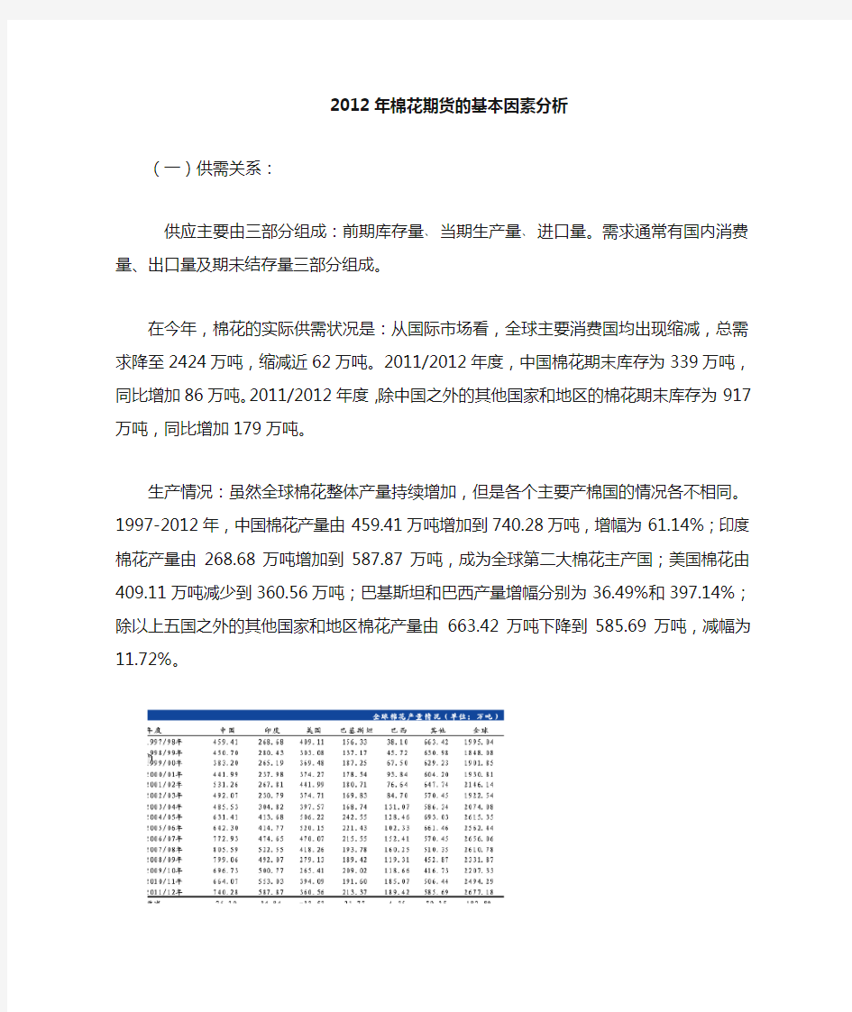 棉花期货的基本因素分析