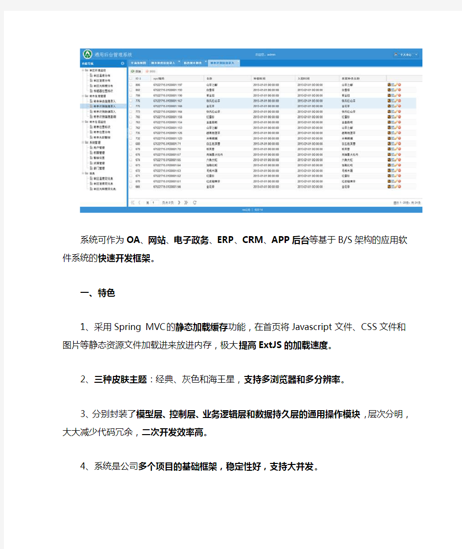 通用后台管理系统(ExtJS 5.1 + Hibernate 4.1.7 + Spring MVC 3.2.8)