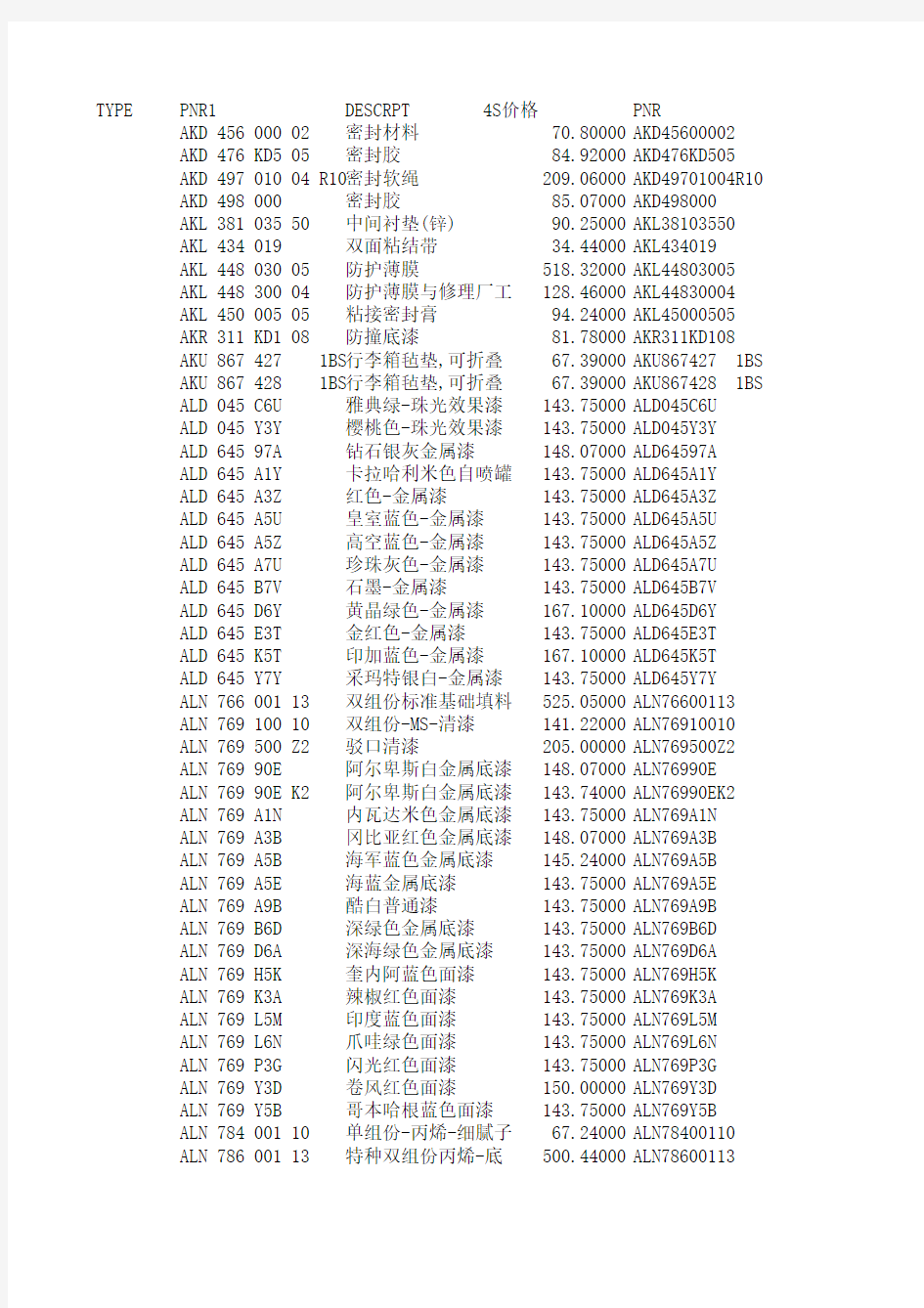 上海大众全部备件价格