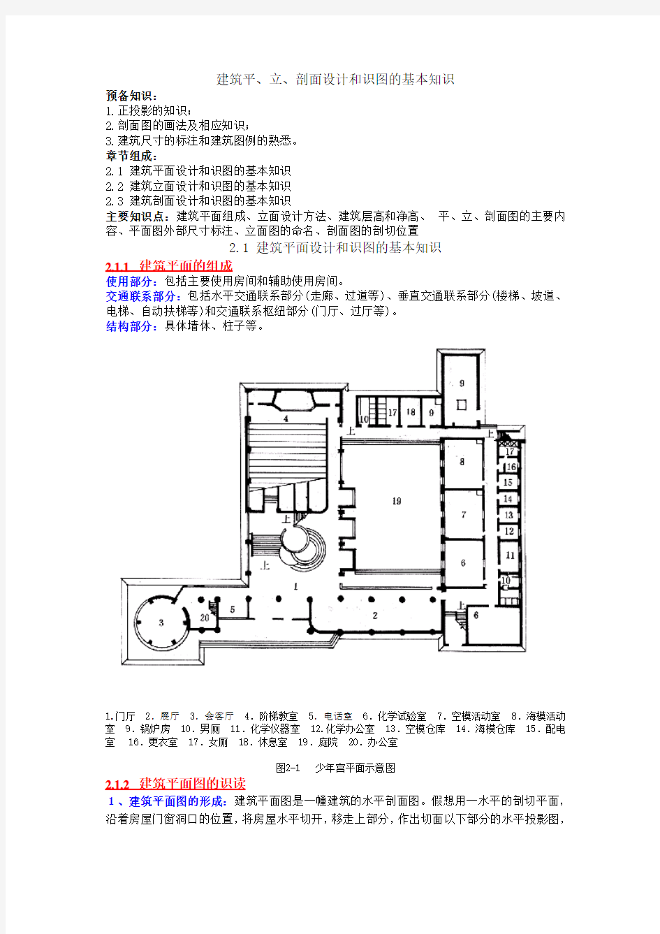 第1讲_建筑平立剖面设计和识图的基本知识1