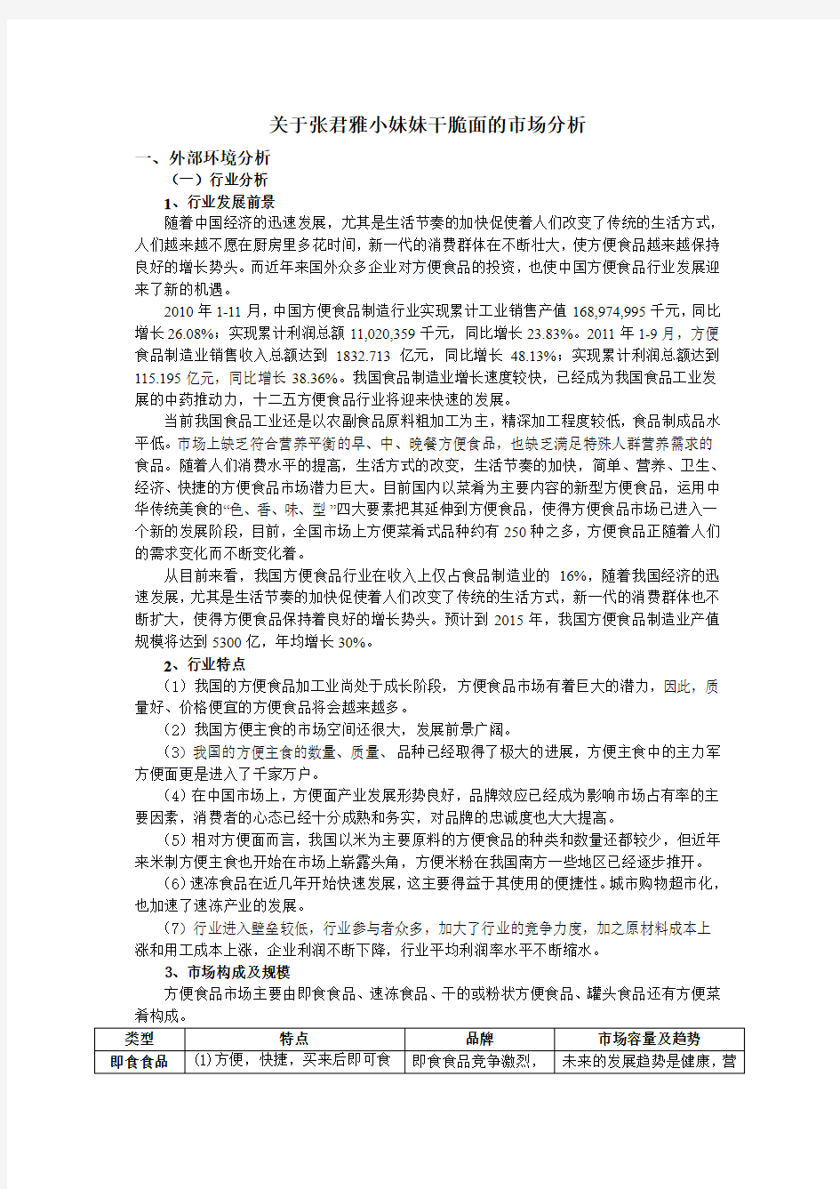 关于张君雅小妹妹干脆面的市场分析1