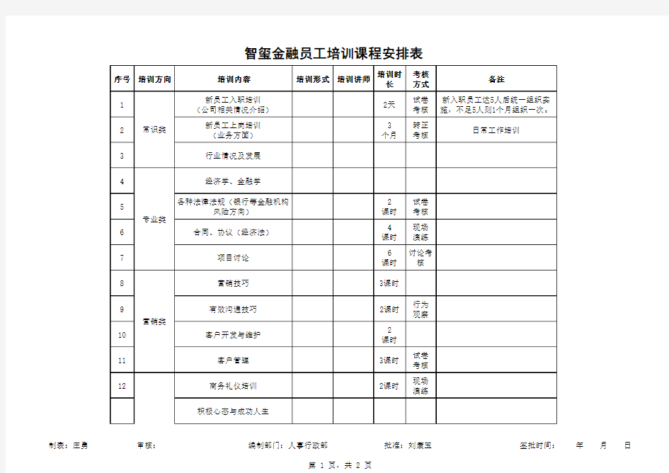 员工培训课程表