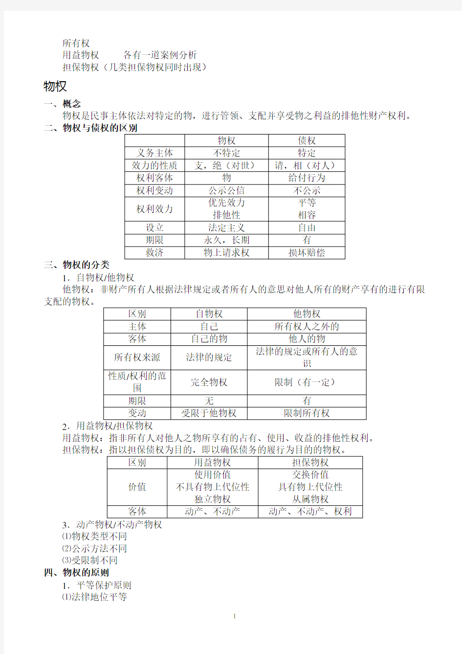 物权法复习资料