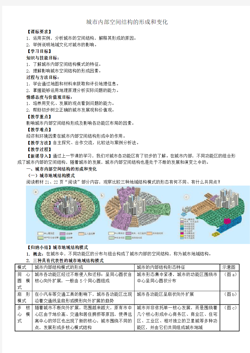 城市内部空间结构的形成和变化