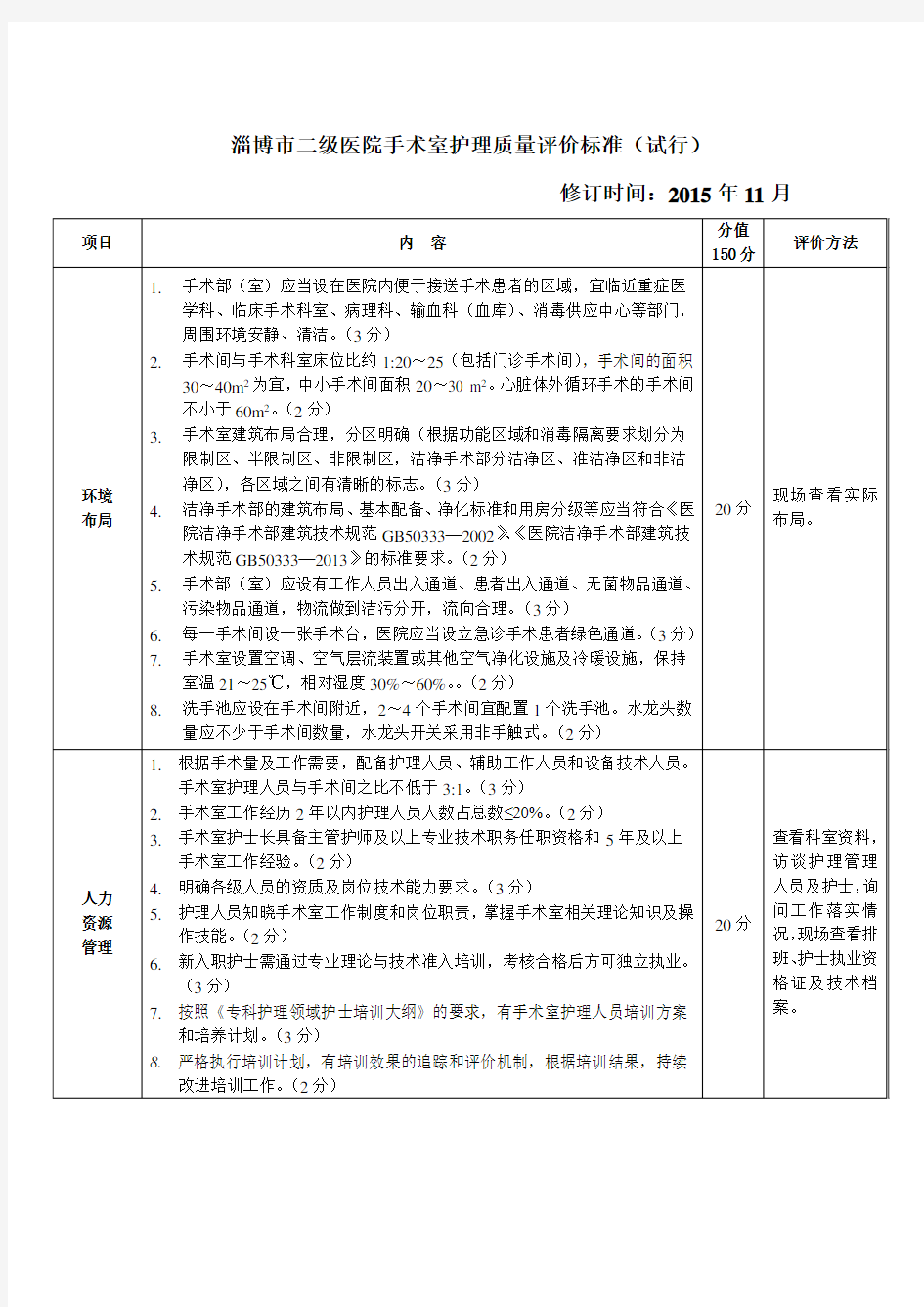 手术室质控标准