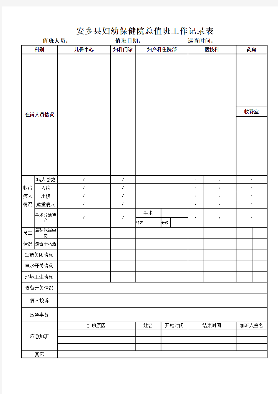 医院行政总值班工作记录表