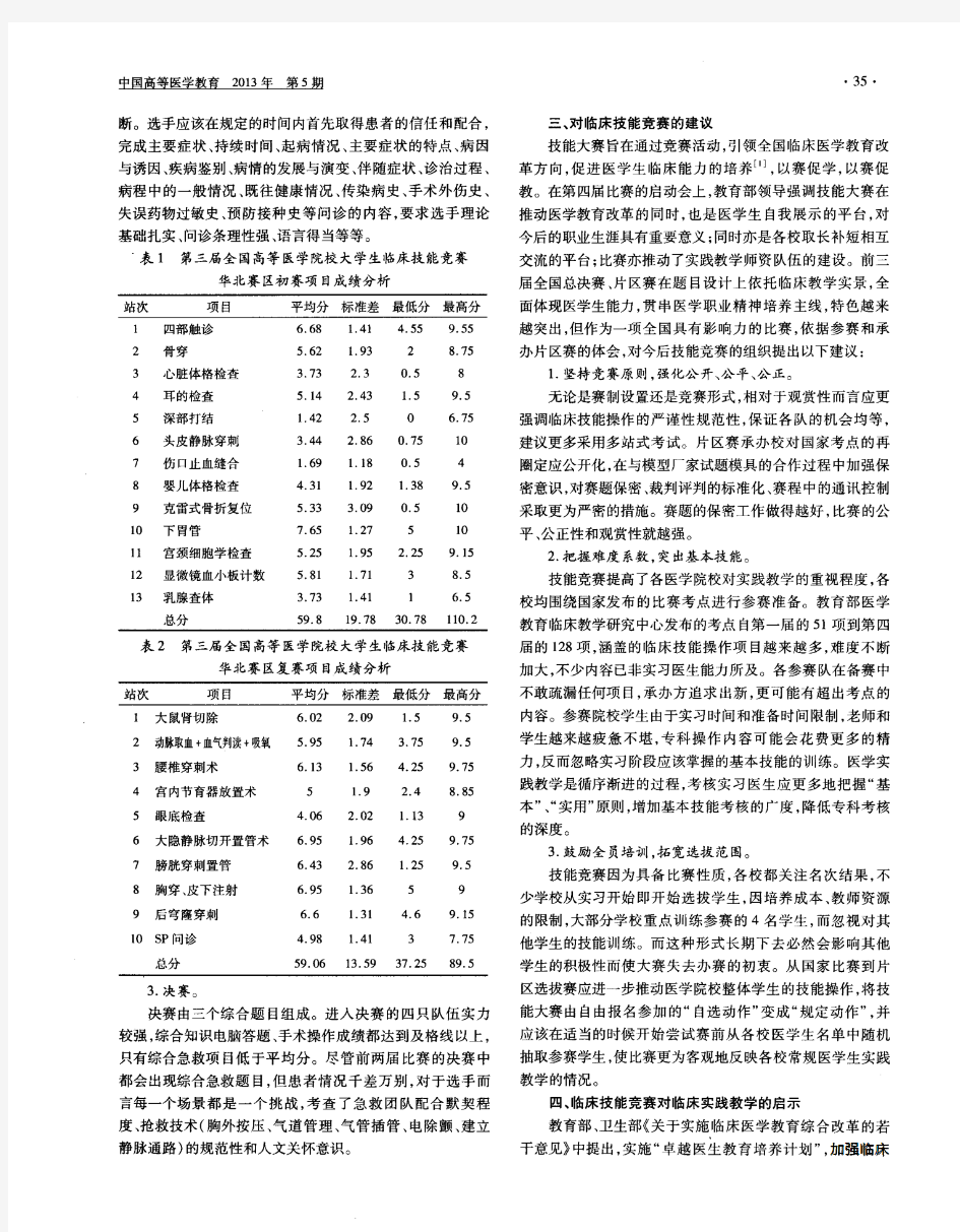 高等医学院校大学生临床技能竞赛(华北赛区)结果分析与评价