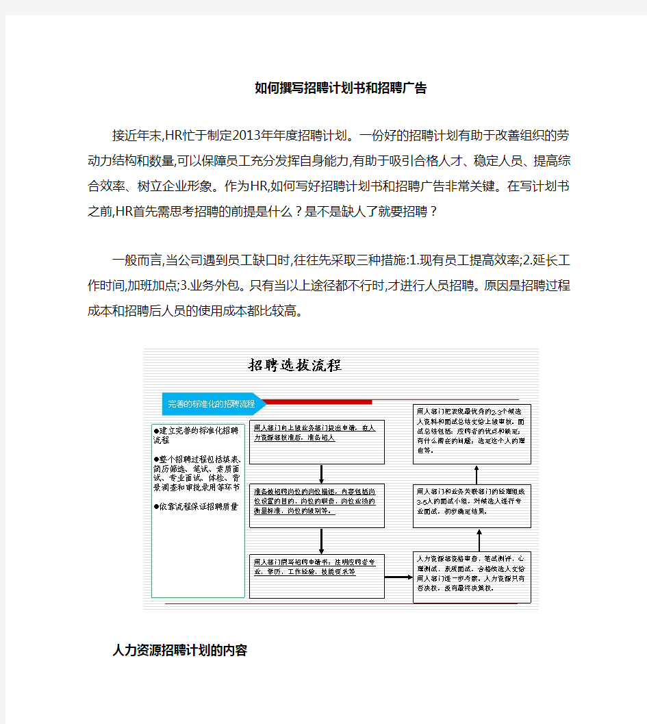 如何规范招聘工作(5W+3How)