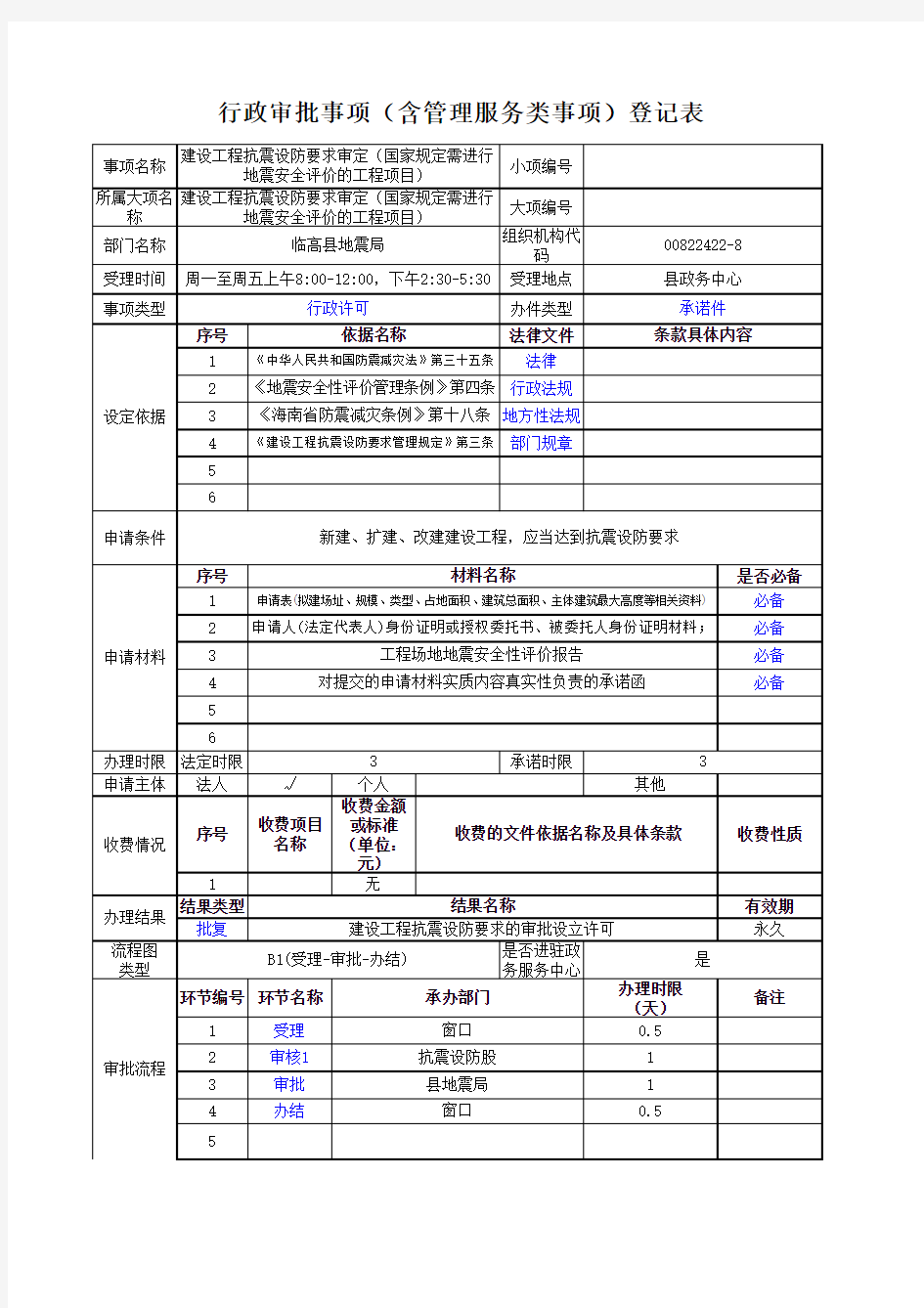 建设工程抗震设防要求的审批