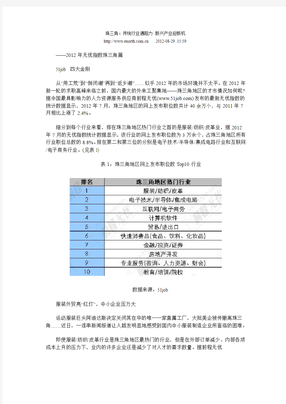 珠三角：传统行业遇阻力 新兴产业迎新机