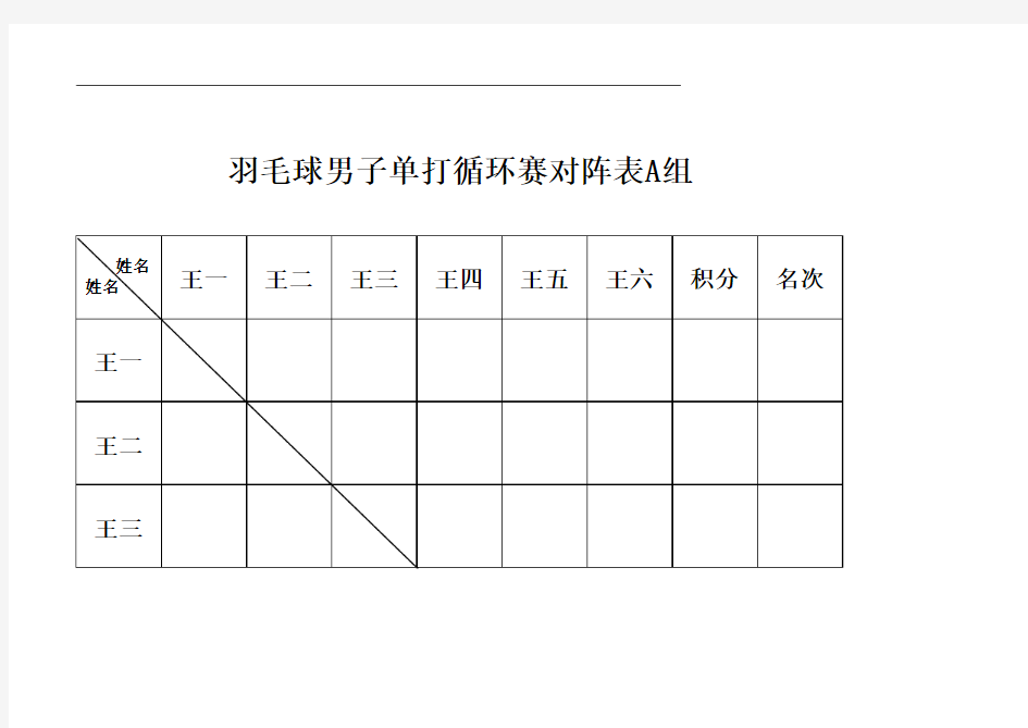 羽毛球男子单打循环赛对阵表A组