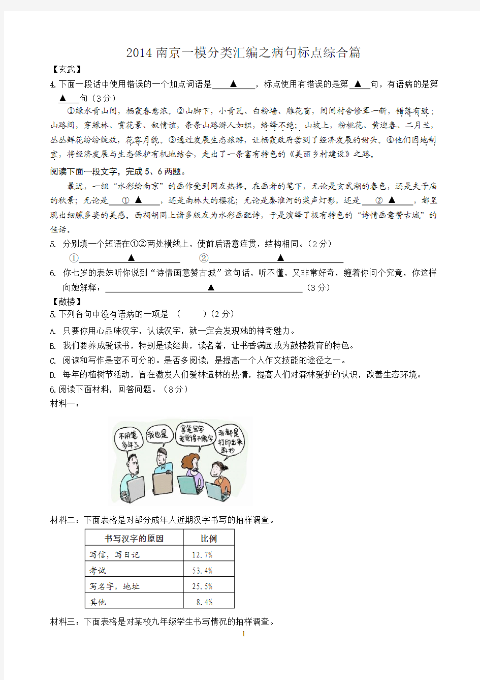 2014南京一模分类汇编之病句标点综合篇