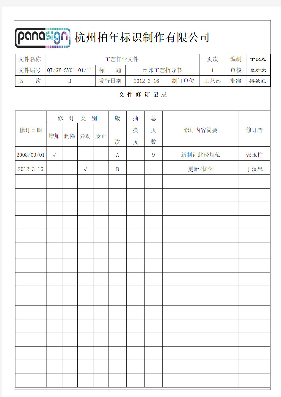 丝印工艺作业指导书