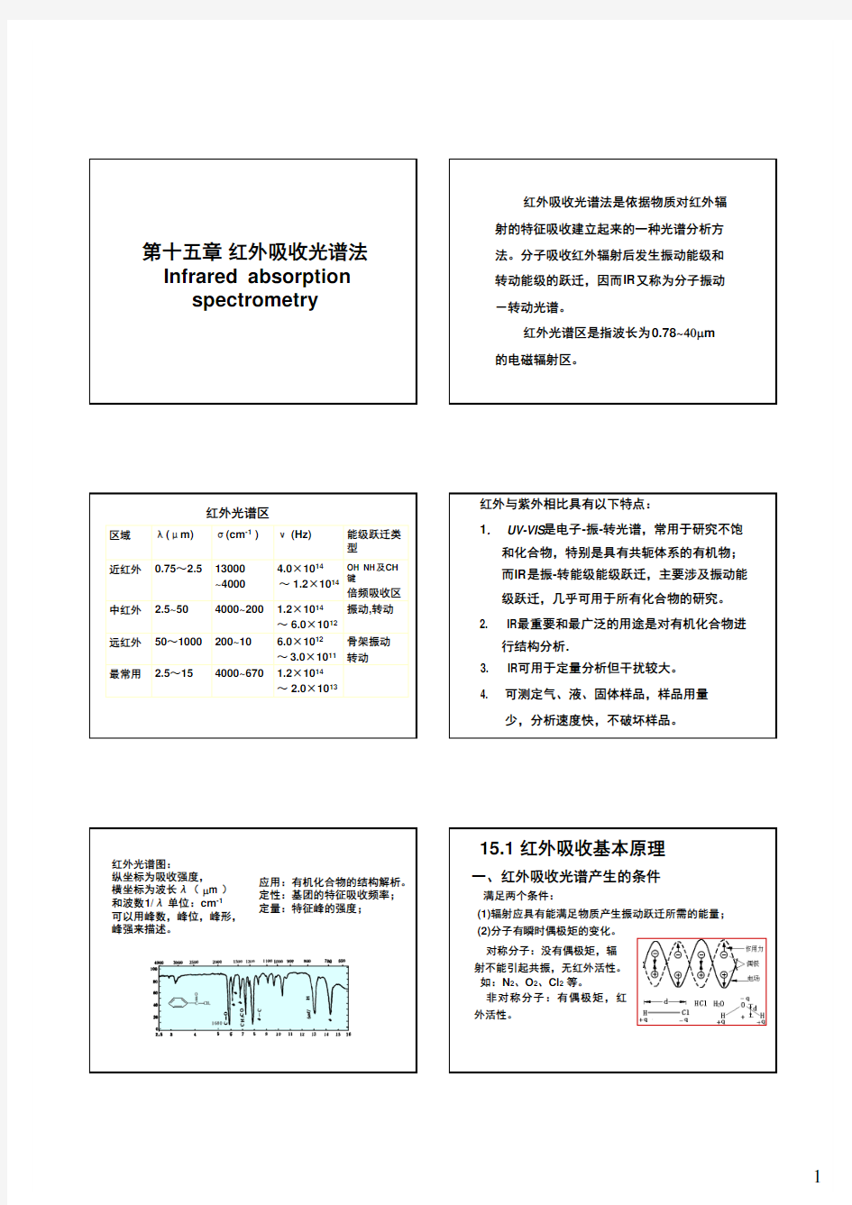 南大仪器分析课件第15章 红外吸收光谱法