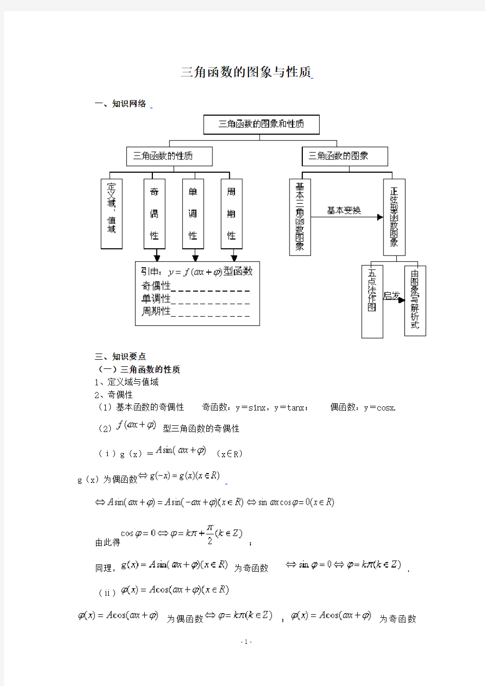 三角函数的图象与性质知识点汇总