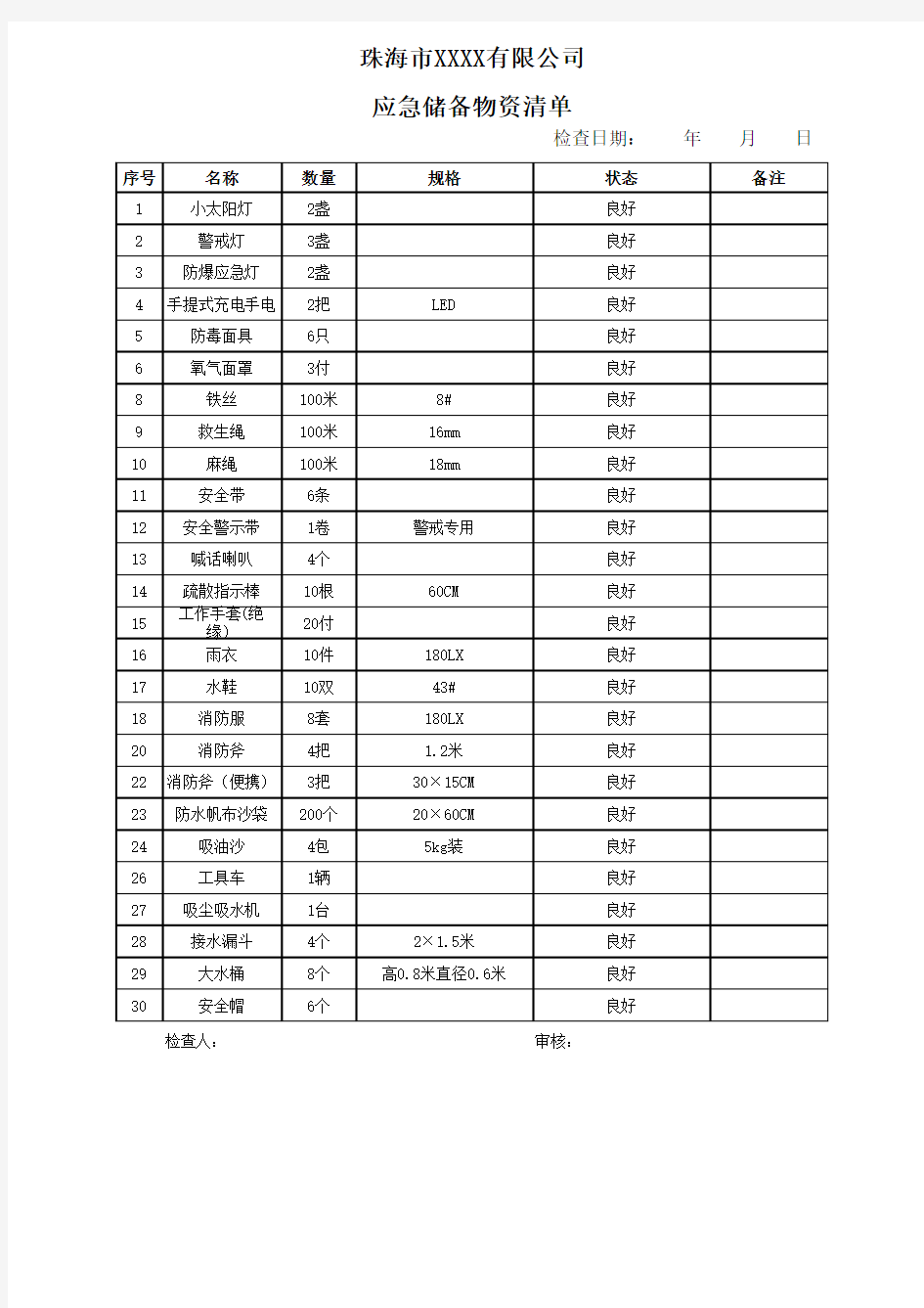 应急物资储备清单