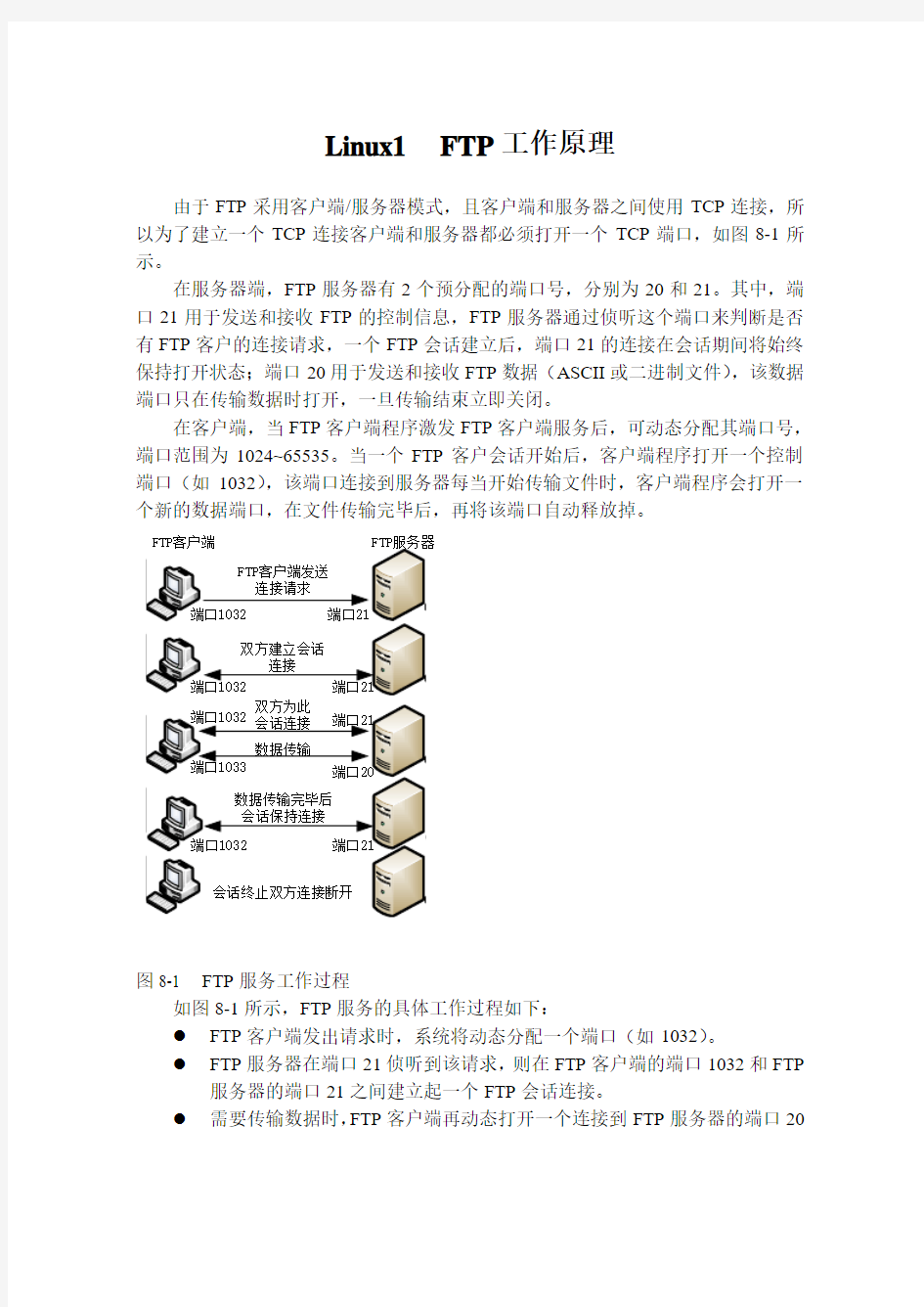 Linux1  FTP工作原理