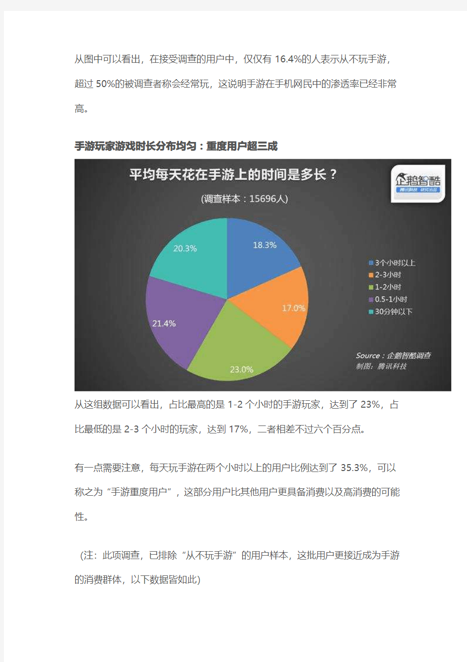 腾讯：2015年中国手游人群消费报告