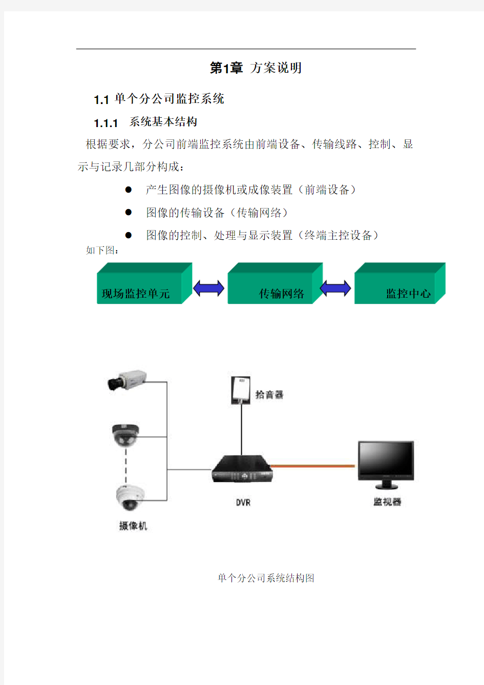 视频监控联网解决方案