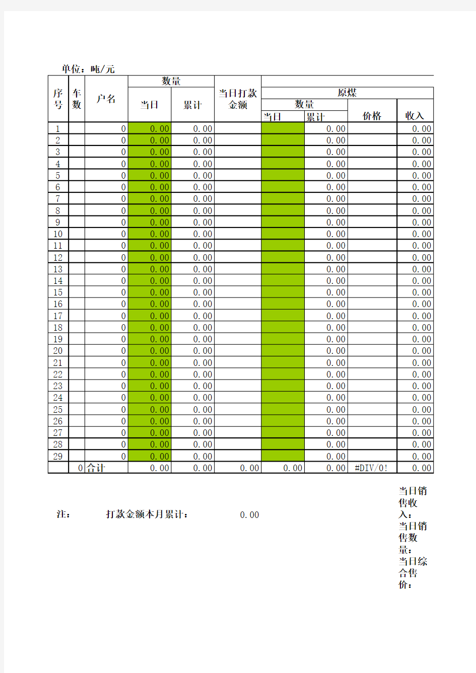 销售日报表范本