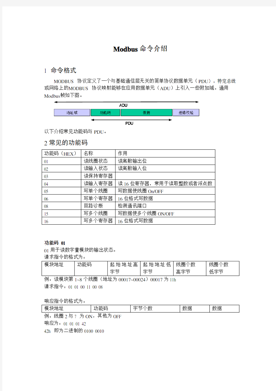 modbus命令格式