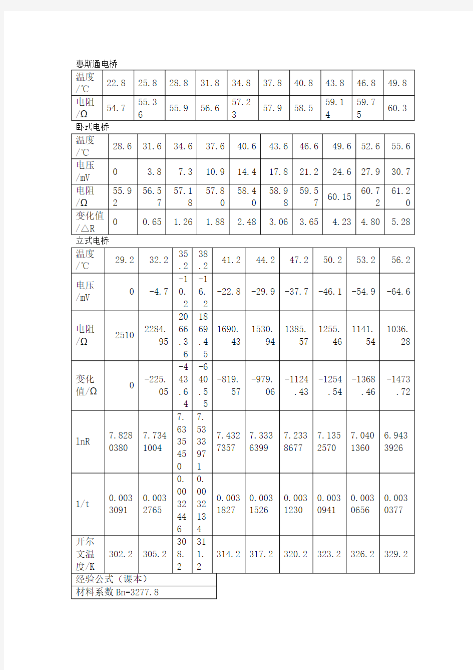 直流电桥数据处理(表格)